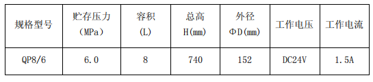 1660721832411145.png image.png