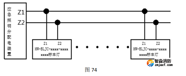 HW-BLJC-1REI0.5W-VN752-R集中電源集中控制型消防應(yīng)急標(biāo)志燈具安裝與接線 HW-BLJC-1REI0.5W-VN752-R集中電源集中控制型消防應(yīng)急標(biāo)志燈具安裝與接線