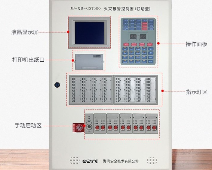 海灣消防控制主板：結(jié)構(gòu)、功能與應(yīng)用分析